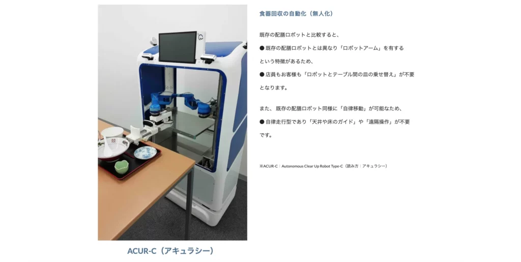 ACUR-C｜Smile Robotics株式会社